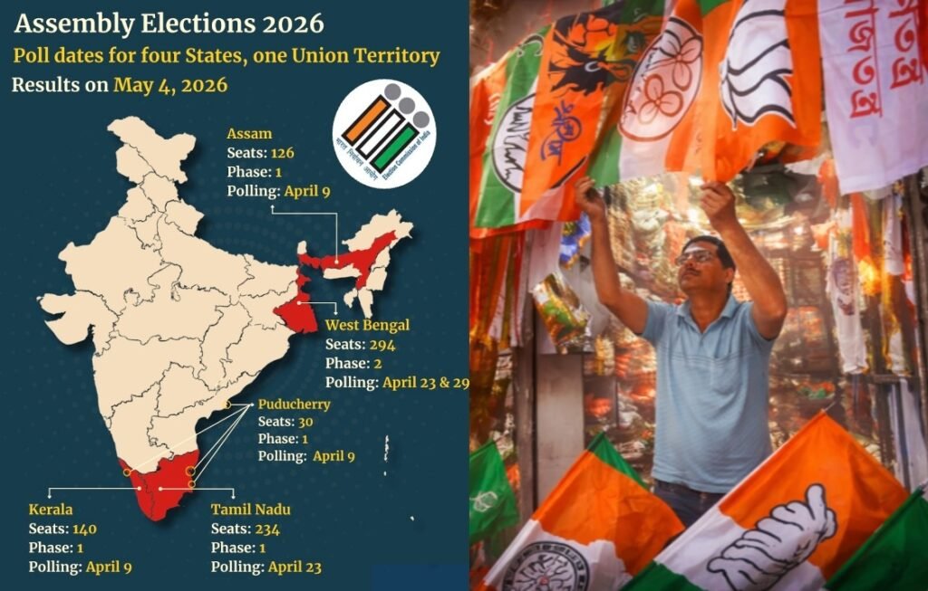 2026 Assembly Elections India: Phase 1 Polling Completed in Assam, Kerala & Puducherry | Full Schedule, SIR Voter Removals & May 4 Results